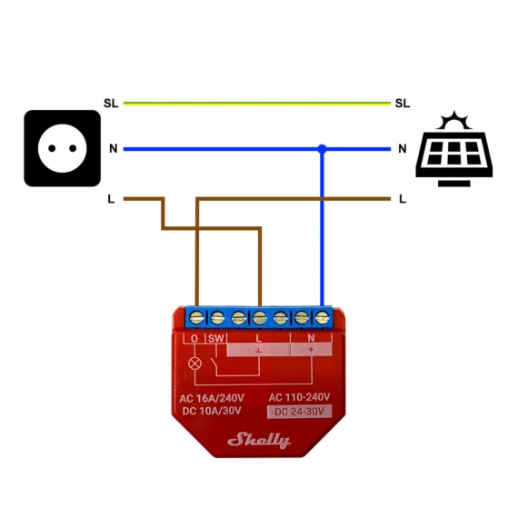 Shelly Plus 1PM relais wifi domotique avec mésure de consommation